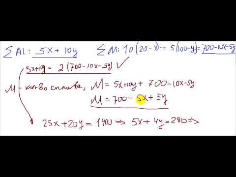 Экономическая задача Занятие 4 Экономическая задача Занятие 4