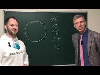 Головоломка про 100 рыцарей и лжецов