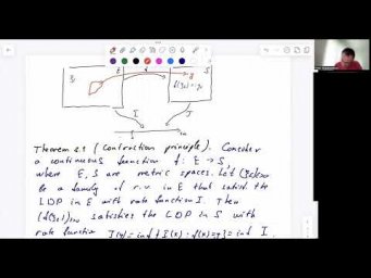 Large deviations. Lecture 9. Vitalii Konarovskyi