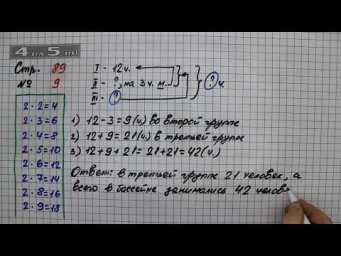 Страница 89 Задание 9 &ndash; Математика 2 класс Моро М.И. &ndash; Учебник Часть 2