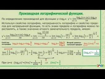 Производная логарифмической и показательной функции.