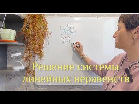 Решение системы линейных неравенств Решение системы линейных неравенств