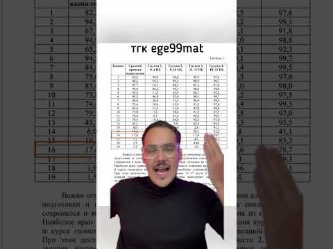 Регистрация на марафон по ссылке в профиле #математика #профиль #егэ2026 Регистрация на марафон по ссылке в профиле #математика #профиль #егэ2026