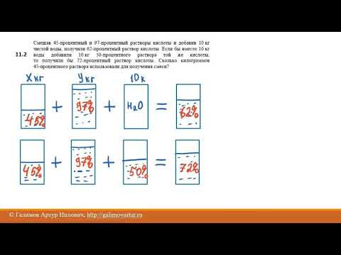 Задание 8 | ЕГЭ математика профиль 2021 | Текстовые задачи. Демоверсия