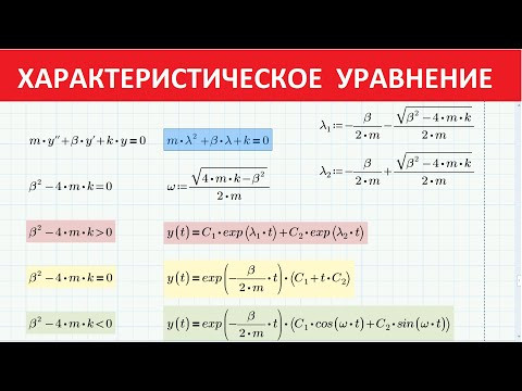 Линейные ОДУ с постоянными коэффициентами Линейные ОДУ с постоянными коэффициентами