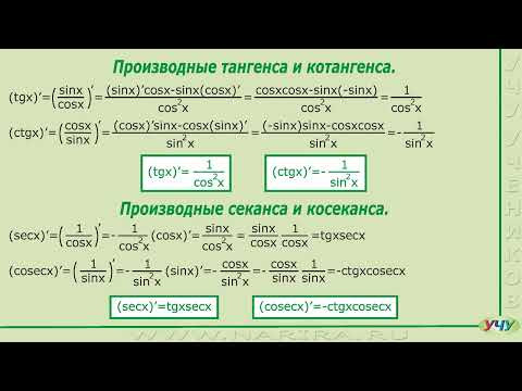 Производные тригонометрических функций.