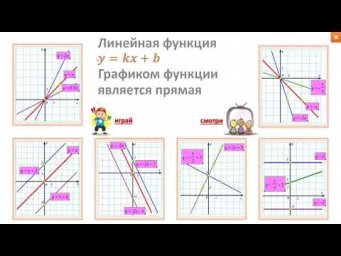 Математические игрушки в Power Point. Выбирайте одну!