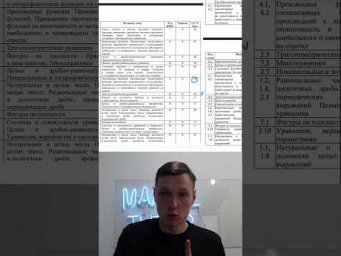 Официальные результаты выполнения работ ЕГЭ профиль