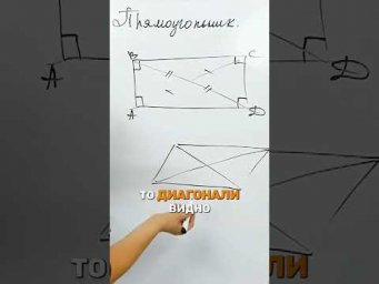 Все секреты прямоугольника!