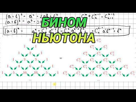 Бином Ньютона. Треугольник Паскаля - 11 класс алгебра