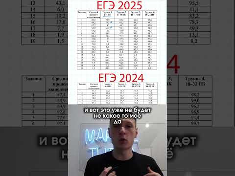 Статистика ЕГЭ по профилю
