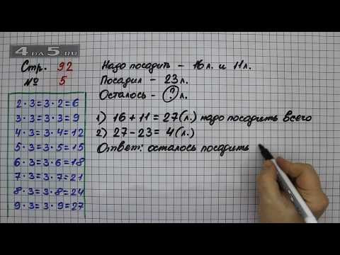 Страница 92 Задание 5 &ndash; Математика 2 класс Моро М.И. &ndash; Учебник Часть 2