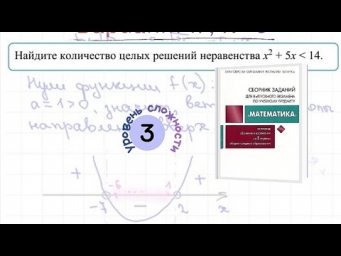 Решение квадратного неравенства