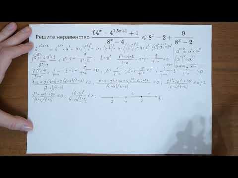 Неравенство №15 | 8 вар ЕГЭ 2025 Ященко (12109)
