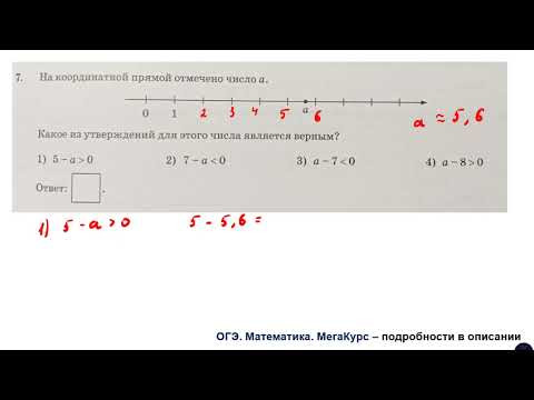 ОГЭ. Математика. Задание 7. На координатной прямой отмечено число а ... ОГЭ. Математика. Задание 7. На координатной прямой отмечено число а ...