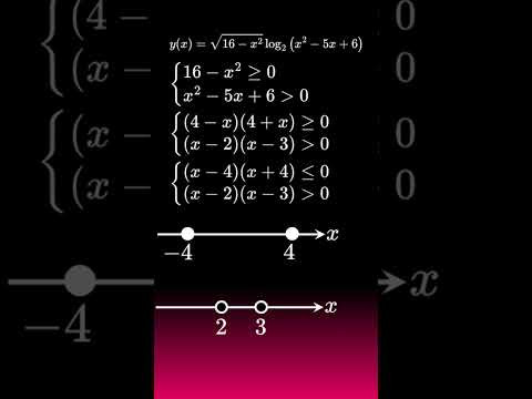 Найти область определения функции  #calculus #maths #егэ