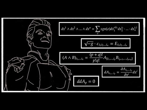 Форма объема, внешнее произведение и внешняя производная форм