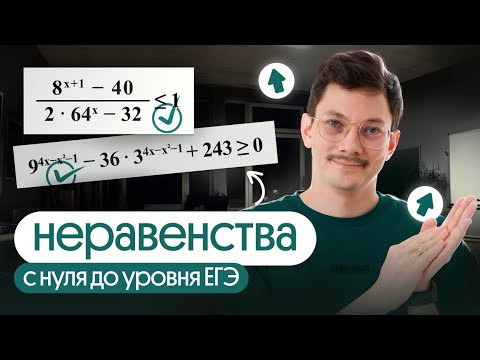 НЕРАВЕНСТВА С НУЛЯ ДО УРОВНЯ ЕГЭ | ПРОФИЛЬ ЕГЭ2026