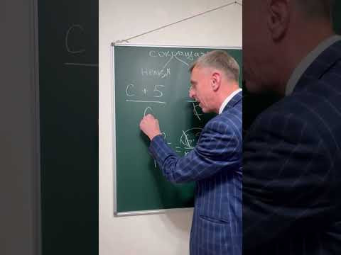 Как сокращать дроби Как сокращать дроби