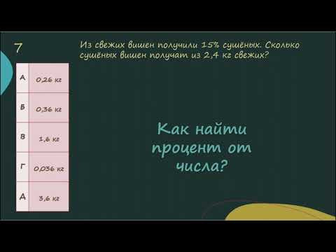 Как найти процент от числа?