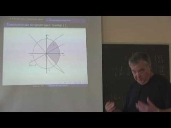 Измайлов А.Ф. | Лекция 2 по Теории оптимизации | ВМК МГУ