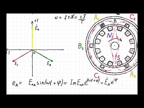 Теоретические основы электротехники 61. Трёхфазные цепи переменного тока. Теоретические основы электротехники 61. Трёхфазные цепи переменного тока.