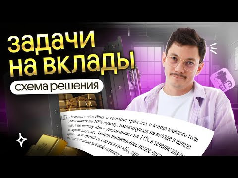 СХЕМА РЕШЕНИЯ ЗАДАЧ НА ВКЛАДЫ НА ЕГЭ ПО МАТЕМАТИКЕ СХЕМА РЕШЕНИЯ ЗАДАЧ НА ВКЛАДЫ НА ЕГЭ ПО МАТЕМАТИКЕ