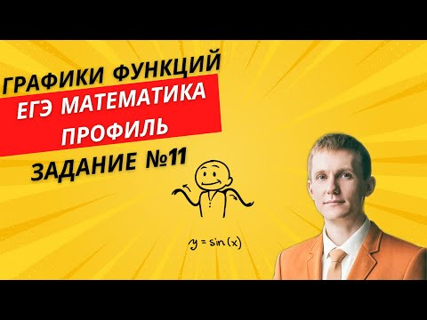 Графики функций на ЕГЭ математика профиль