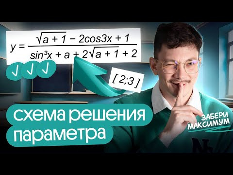 СХЕМА РЕШЕНИЯ ПАРАМЕТРА НА ЕГЭ ПО МАТЕМАТИКЕ