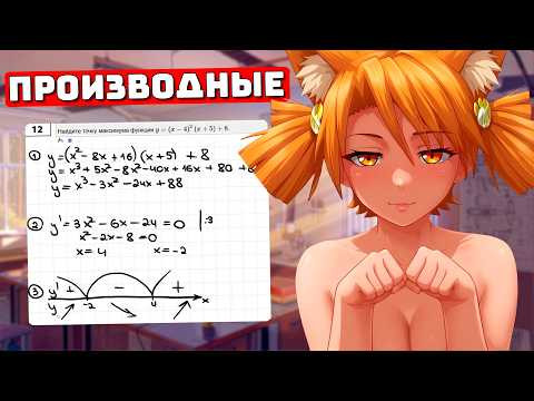 Производные с Нуля, Мат Анализ для Чайников