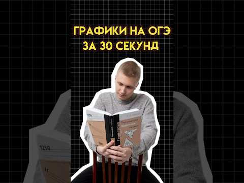 Графики на ОГЭ #математика #огэматематика #семен #огэ Графики на ОГЭ #математика #огэматематика #семен #огэ