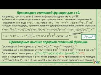Производная постоянной и степенной функции.