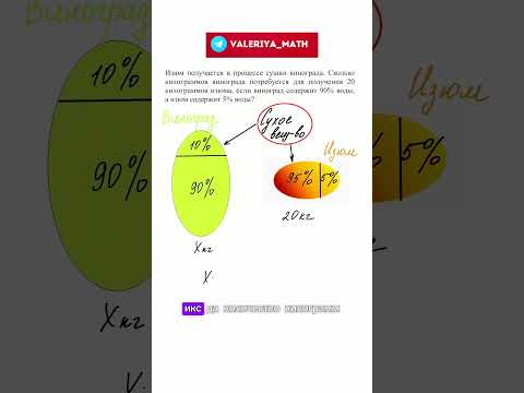 почем изюм? тгк: valeriya_math