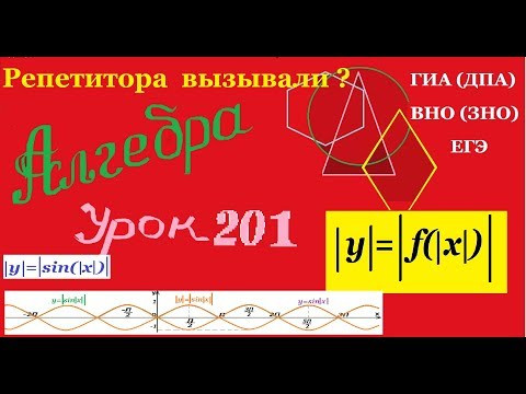 Преобразование графиков функций .Часть 9.Transformation of function graphs. Part 9. Преобразование графиков функций .Часть 9.Transformation of function graphs. Part 9.