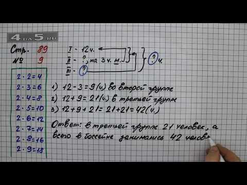 Страница 89 Задание 9 – Математика 2 класс Моро М.И. – Учебник Часть 2 Страница 89 Задание 9 – Математика 2 класс Моро М.И. – Учебник Часть 2