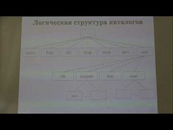 Машечкин И.В. | Лекция 22 по курсу "Операционные системы" | ВМК МГУ