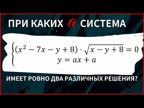 Параметры из ЕГЭ 2023: №3 из 4