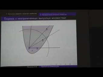 Измаилов А.Ф. | Лекция 13 по Теории оптимизации | ВМК МГУ