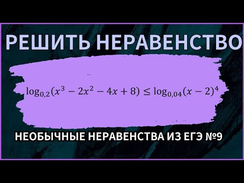Необычные неравенства из ЕГЭ #9/10 Необычные неравенства из ЕГЭ #9/10