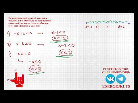 Математика без Ху%!ни. Впр 8й класс. Задание с неравенствами.