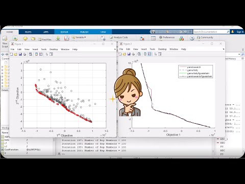 Двухцелевая оптимизация в Matlab с помощью PSO Двухцелевая оптимизация в Matlab с помощью PSO