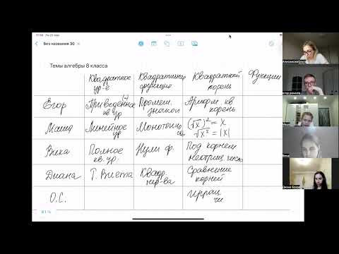 итоговый урок алгебра 8 класс| Репетитор по математике Ольга Анисимова