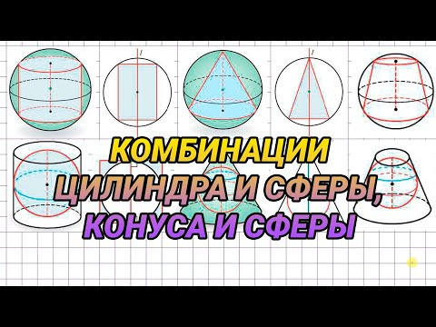 Комбинации цилиндра и сферы, конуса и сферы - геометрия 11 класс Комбинации цилиндра и сферы, конуса и сферы - геометрия 11 класс