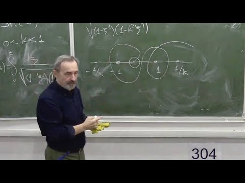 Комплексный анализ, Лекция 10, В.К.Белошапка