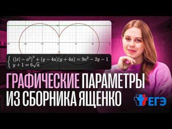Сложные графические параметры из сборника Ященко 2026 | Математика ЕГЭ Аллес