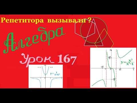 Исследование функции и построение ее графика.The study of the function and its graph construction. Исследование функции и построение ее графика.The study of the function and its graph construction.