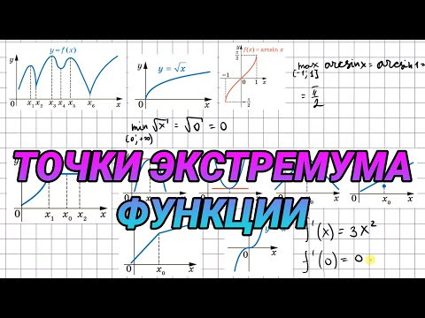 Точки экстремума функции - 10 класс алгебра