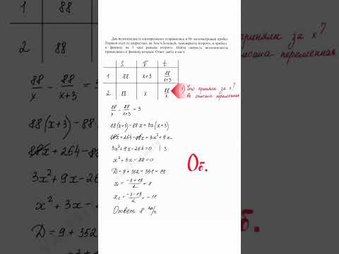 0 баллов за верно решенную задачу тгк: valeriya_math 0 баллов за верно решенную задачу тгк: valeriya_math