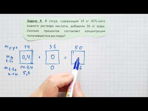 Концентрация(4) Концентрация(4)