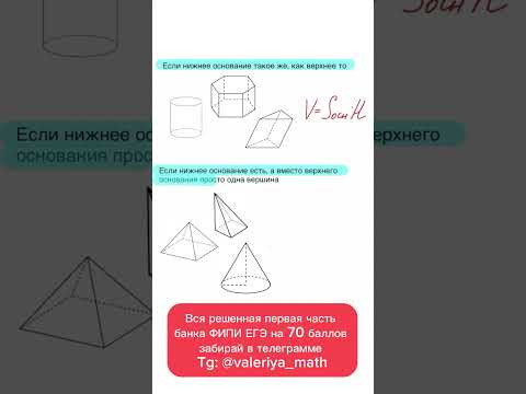 Легко запоминаем объемы Легко запоминаем объемы